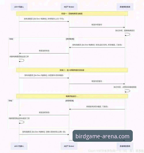 小鸟体育赛事服务安全吗 双红会深度解读教程:卡拉格观点分析与利物浦战术前瞻