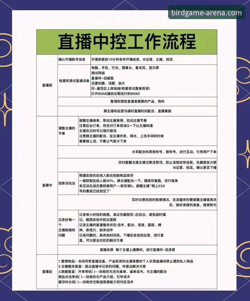 小鸟体育直播平台实战指南：从注册到竞猜的一站式操作详解